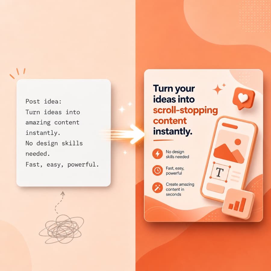 From idea to scroll-stopping post