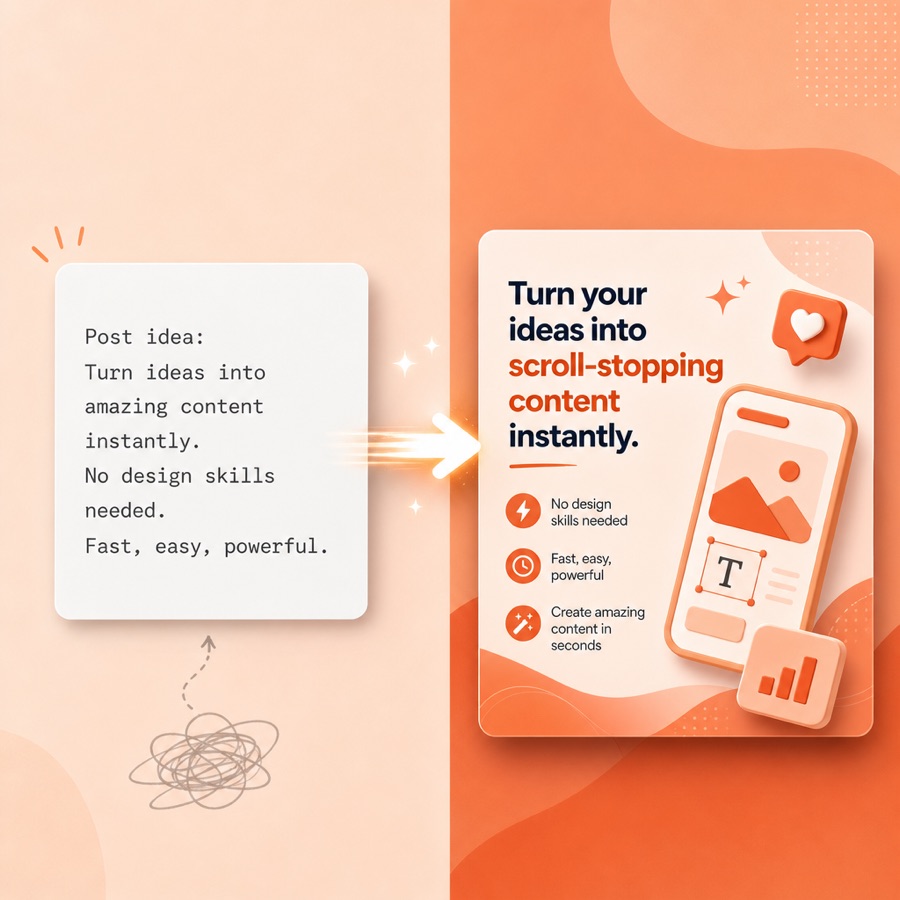 From idea to scroll-stopping post